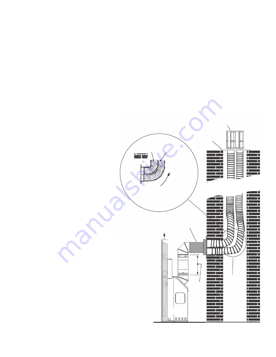 Valor H5 1100MN Installation Manual Download Page 38