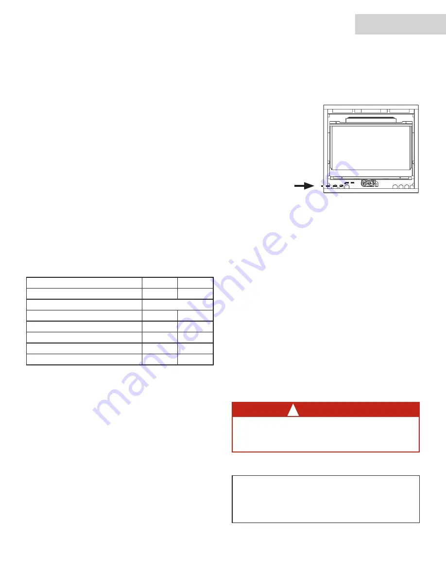 Valor HORIZON 534JN Installation & Owner'S Manual Download Page 19