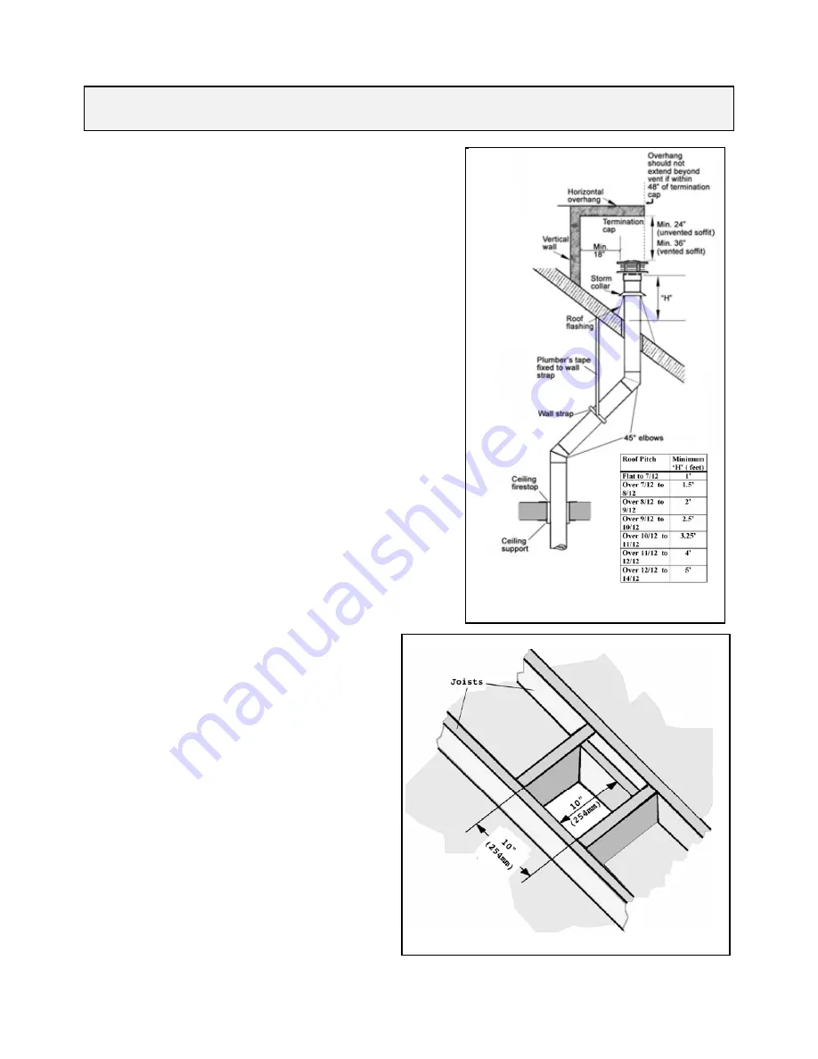 Valor HORIZON 534XAN Installation And Owner'S Manual Download Page 25