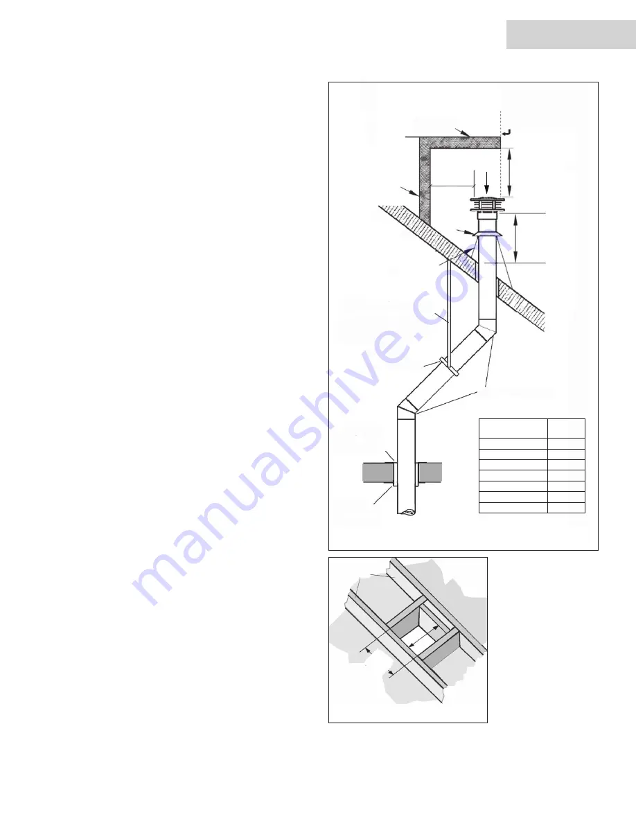 Valor HORIZON H4 Series Installation & Owner'S Manual Download Page 29