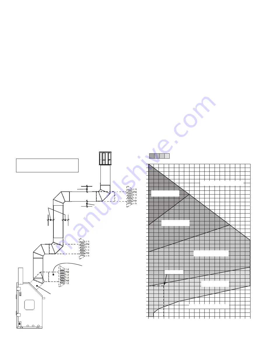 Valor L1 1500KN Installation Manual Download Page 22