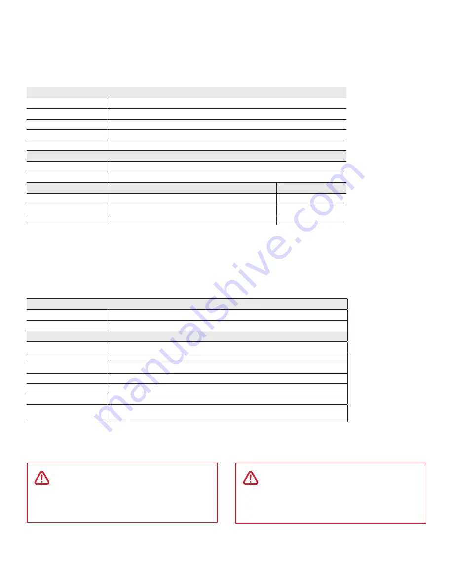 Valor L1 1600KN Installation Manual Download Page 7