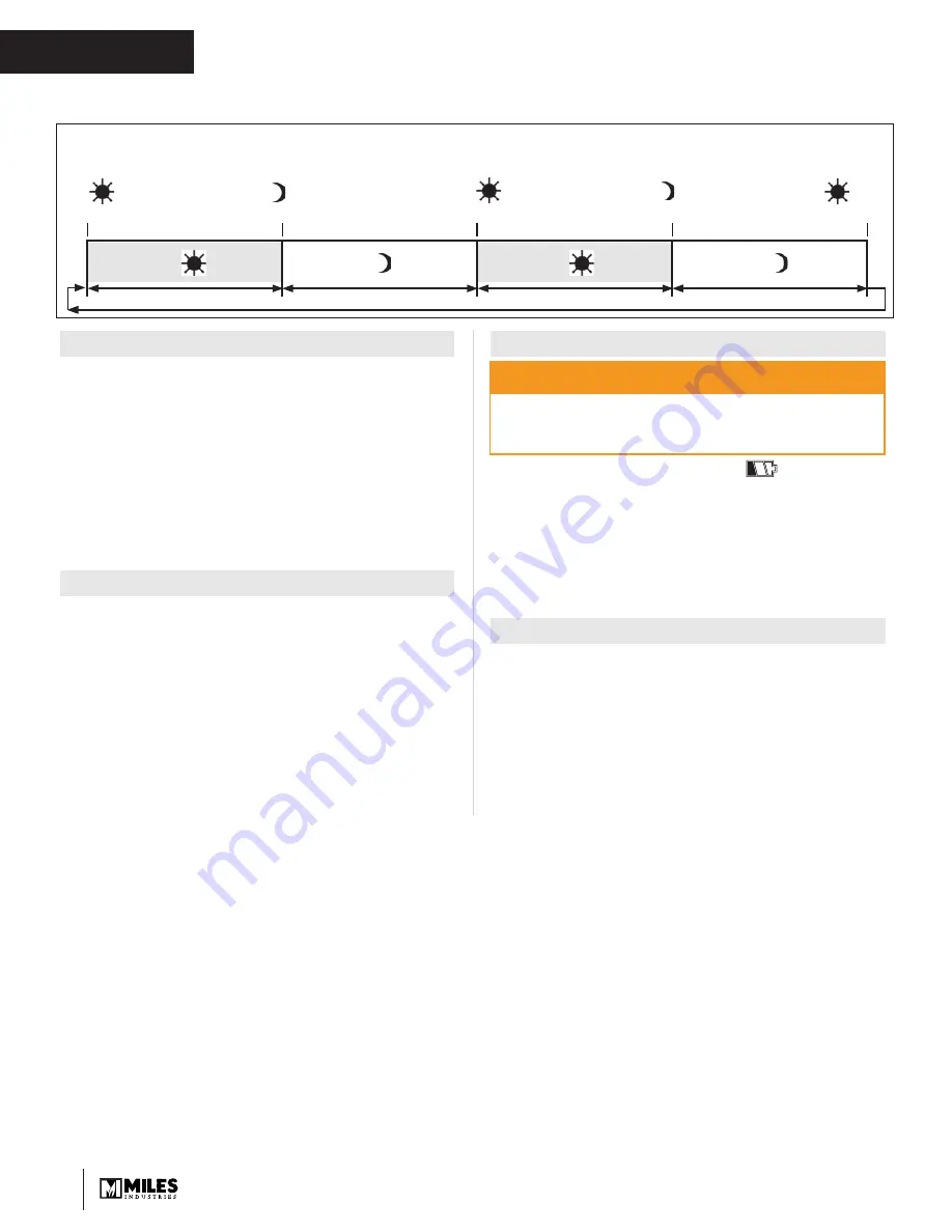 Valor L1 Series Installation & Owner'S Manual Download Page 12