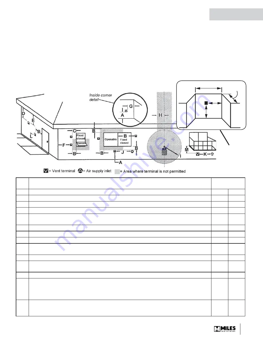 Valor L1 Series Installation & Owner'S Manual Download Page 33