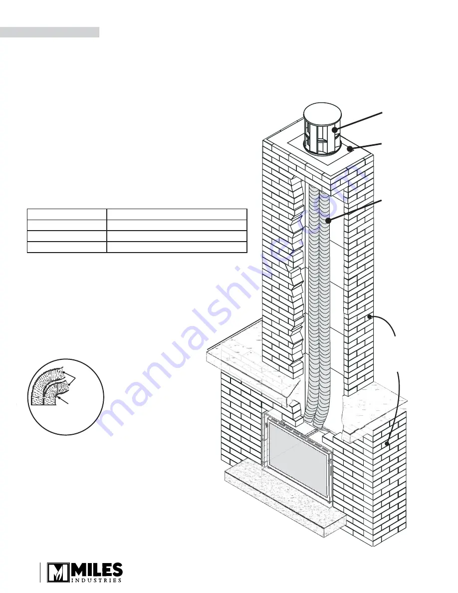 Valor LEGEND G4 785ILN (NG) Installation And Owner'S Manual Download Page 10