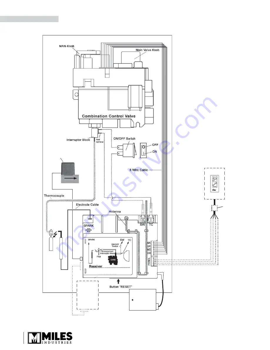 Valor LEGEND G4 785ILN (NG) Installation And Owner'S Manual Download Page 34