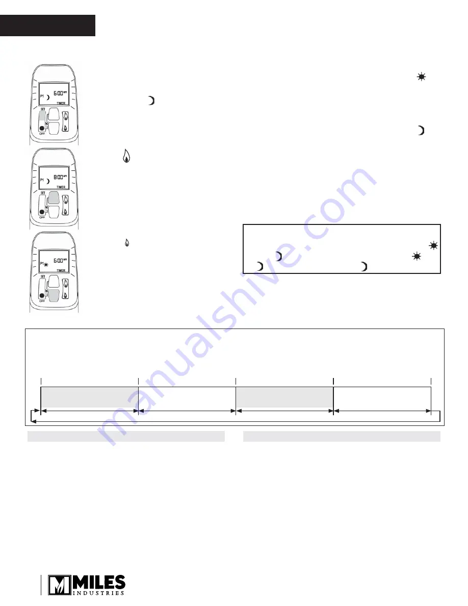 Valor LEGEND G4 785XN Installation And Owner'S Manual Download Page 14