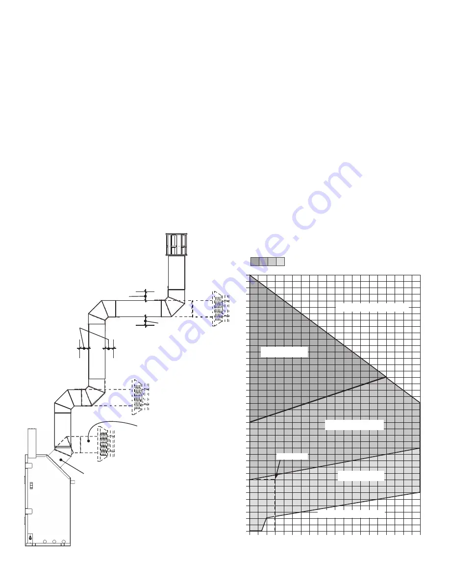 Valor LT1 2500KN Installation Manual Download Page 20