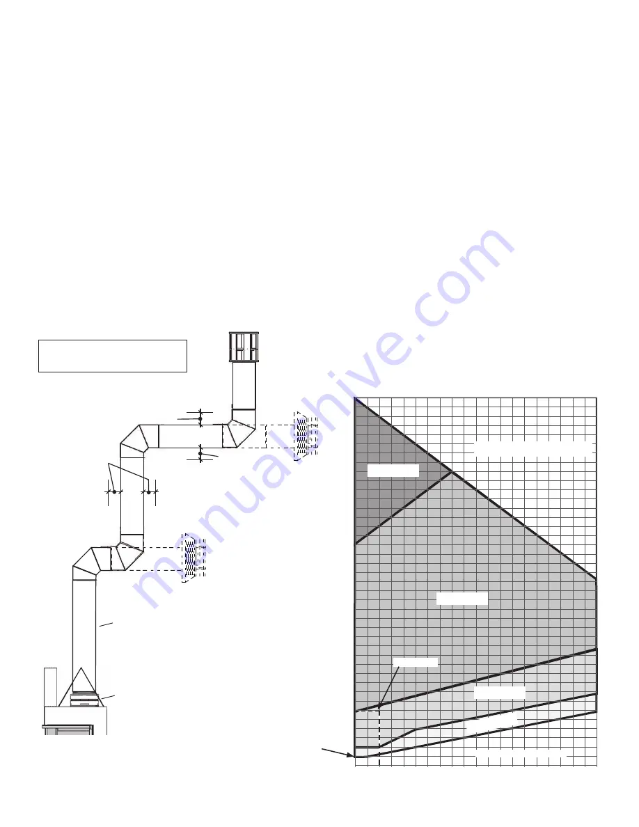 Valor LX2 CORNER Скачать руководство пользователя страница 21