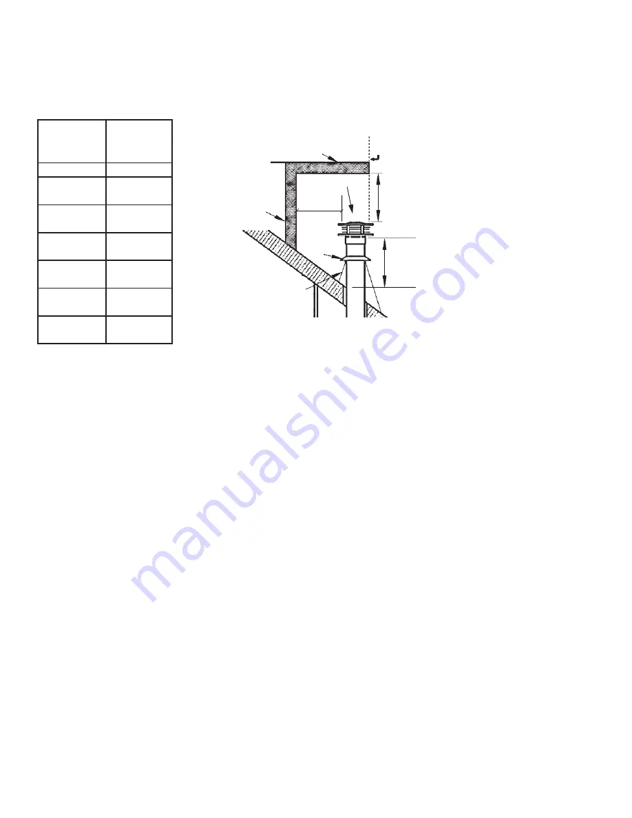 Valor LX2 CORNER Installation Manual Download Page 25