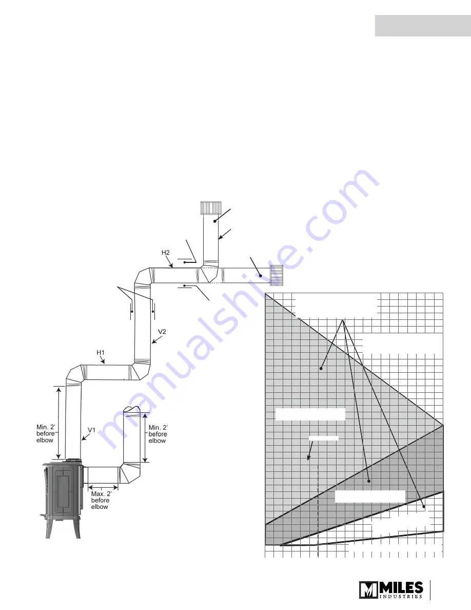 Valor Madrona MF28JLN NG Installation & Owner'S Manual Download Page 23