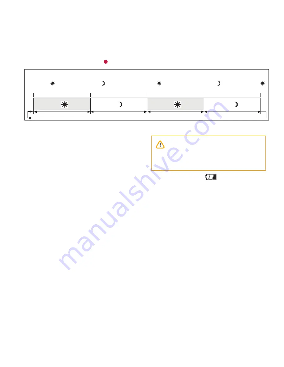 Valor MADRONA MF28JN Homeowner'S Manual Download Page 23