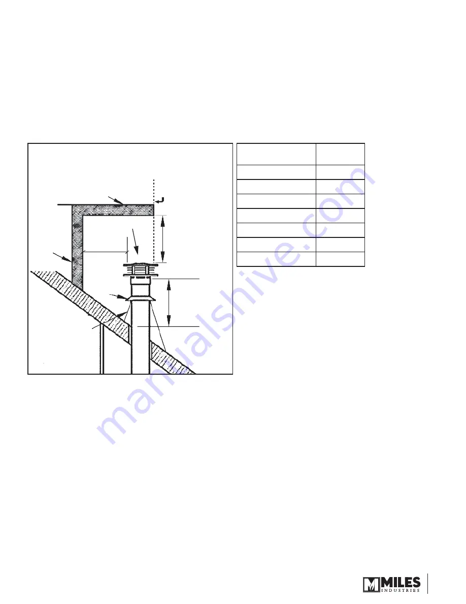 Valor Retrofire RF24IDN Installation And Owner'S Manual Download Page 9