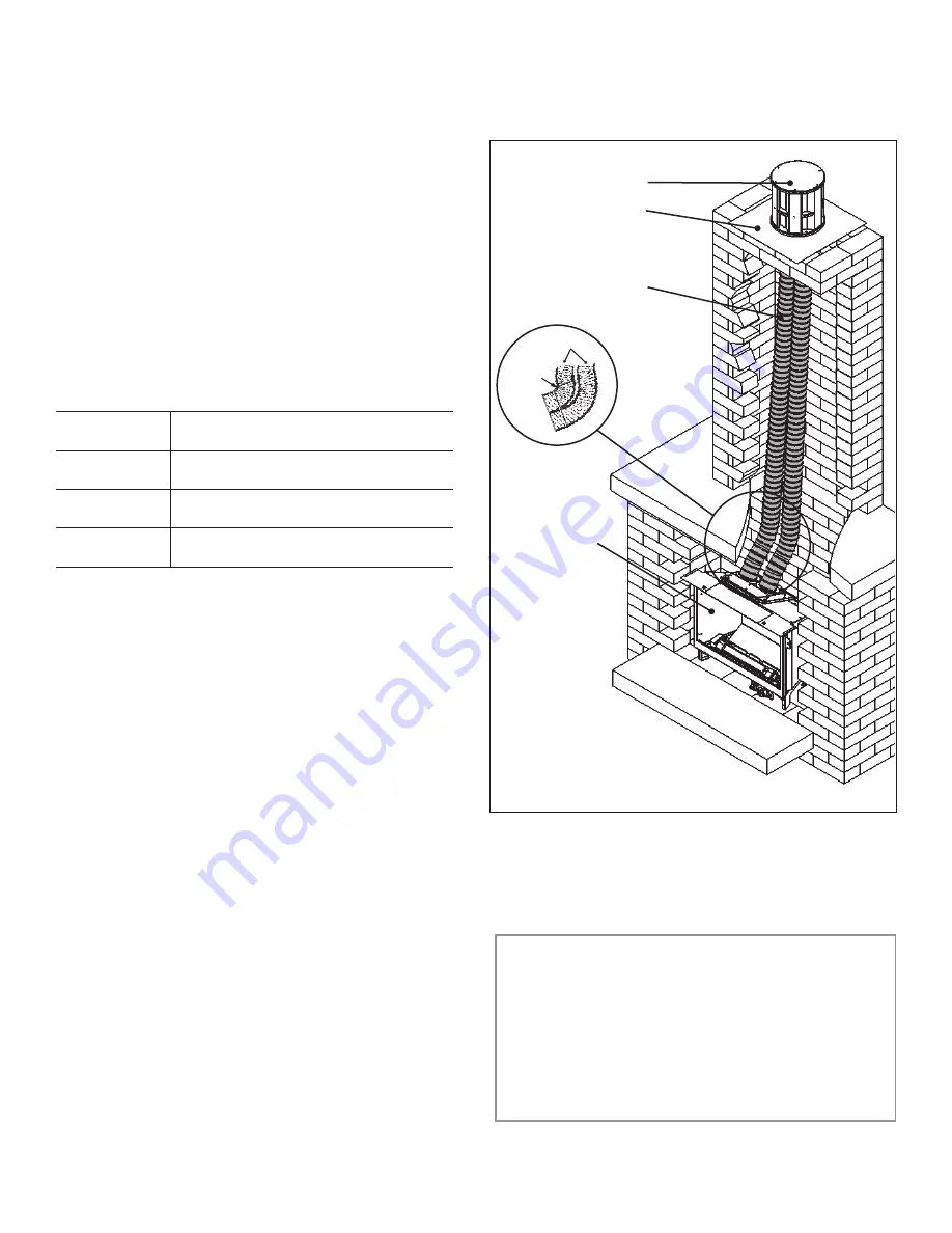 Valor RetroFire RF24JDN Installation Manual Download Page 12