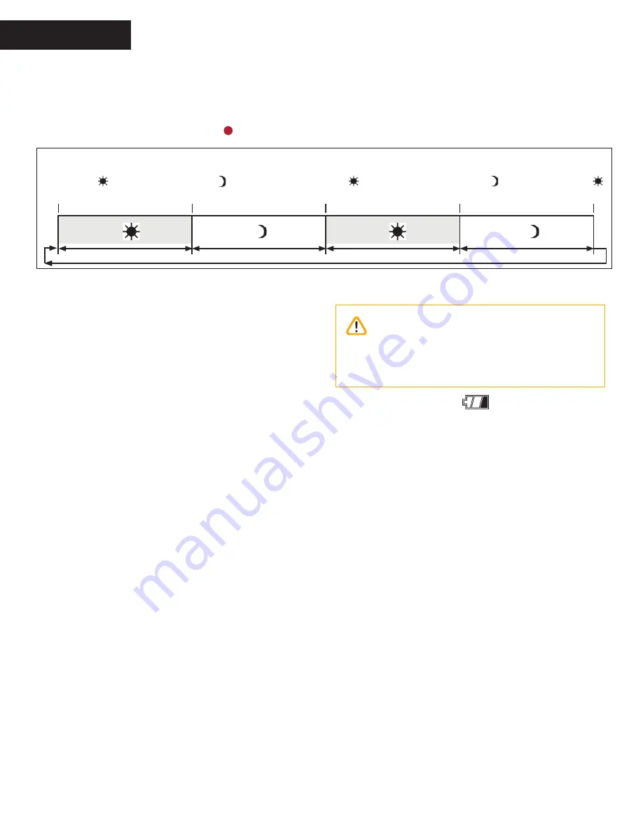 Valor Retrofire RF24KBN Installation & Owner'S Manual Download Page 12