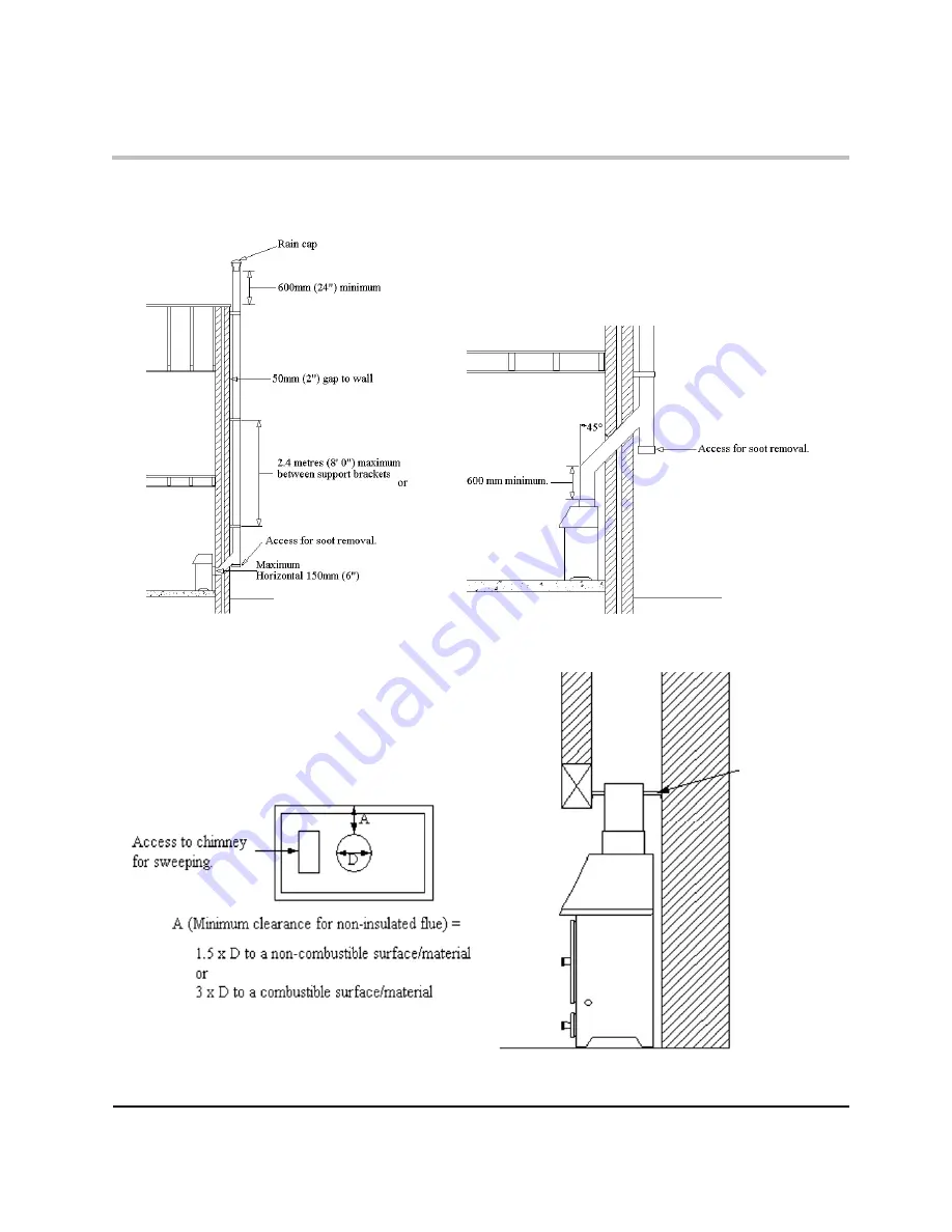 Valor The Arden Operating & Installation Manual Download Page 12