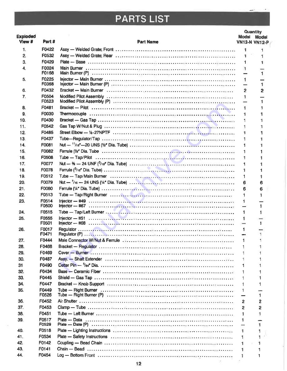 Valor Valorstar VN12-N Installation And Operating Instructions Manual Download Page 12