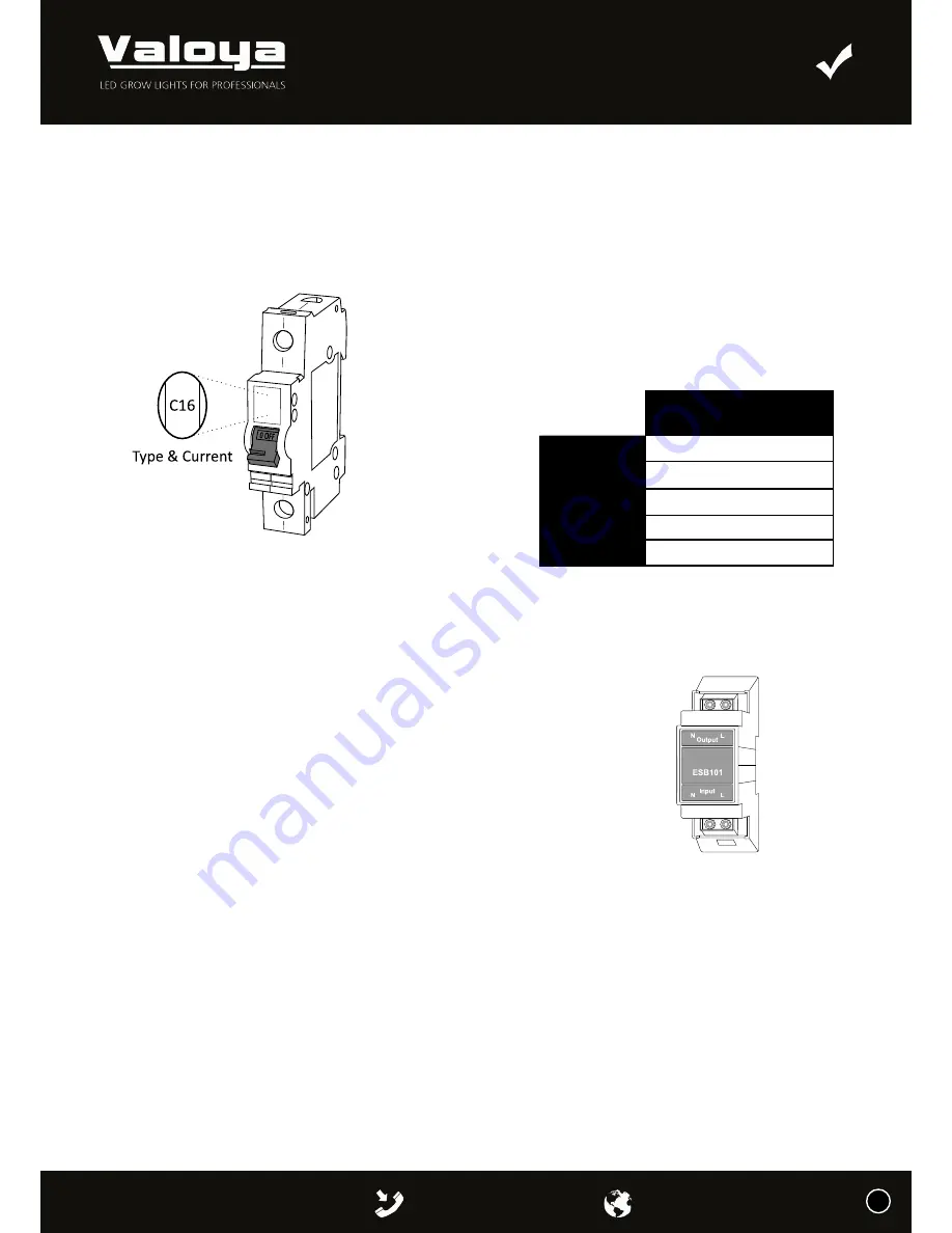 Valoya RX400 Installation Manual Download Page 11