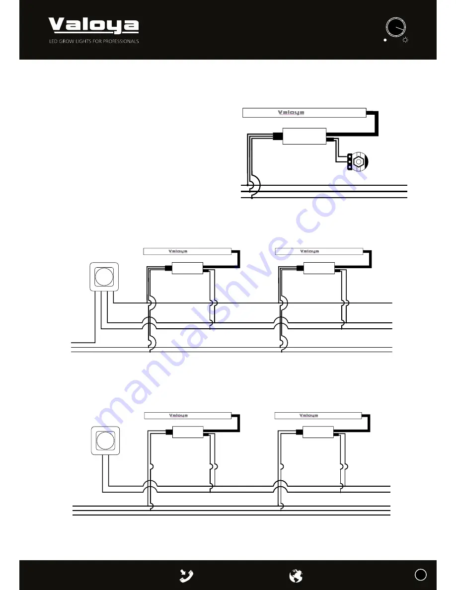 Valoya RX400 Скачать руководство пользователя страница 15