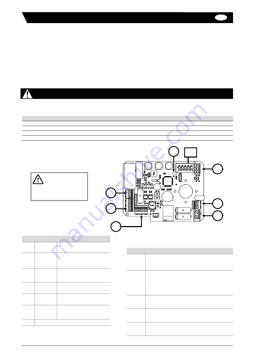 VALPES VR Series Installation And Operation Manual Download Page 12