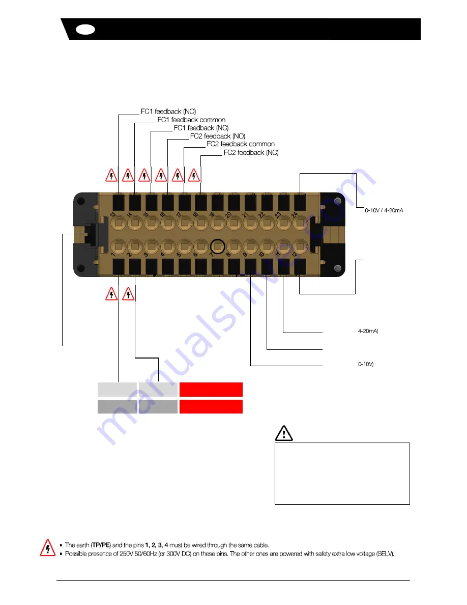 VALPES VT1500 Скачать руководство пользователя страница 28