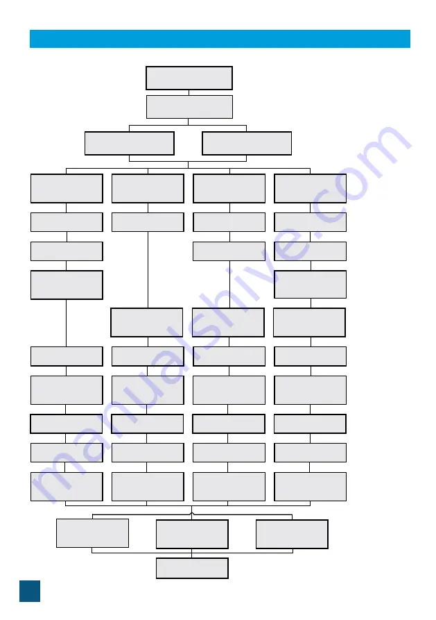 Valrom Industrie aquaPUR SOFT 18 Handbook Of Installation And Operation Download Page 46