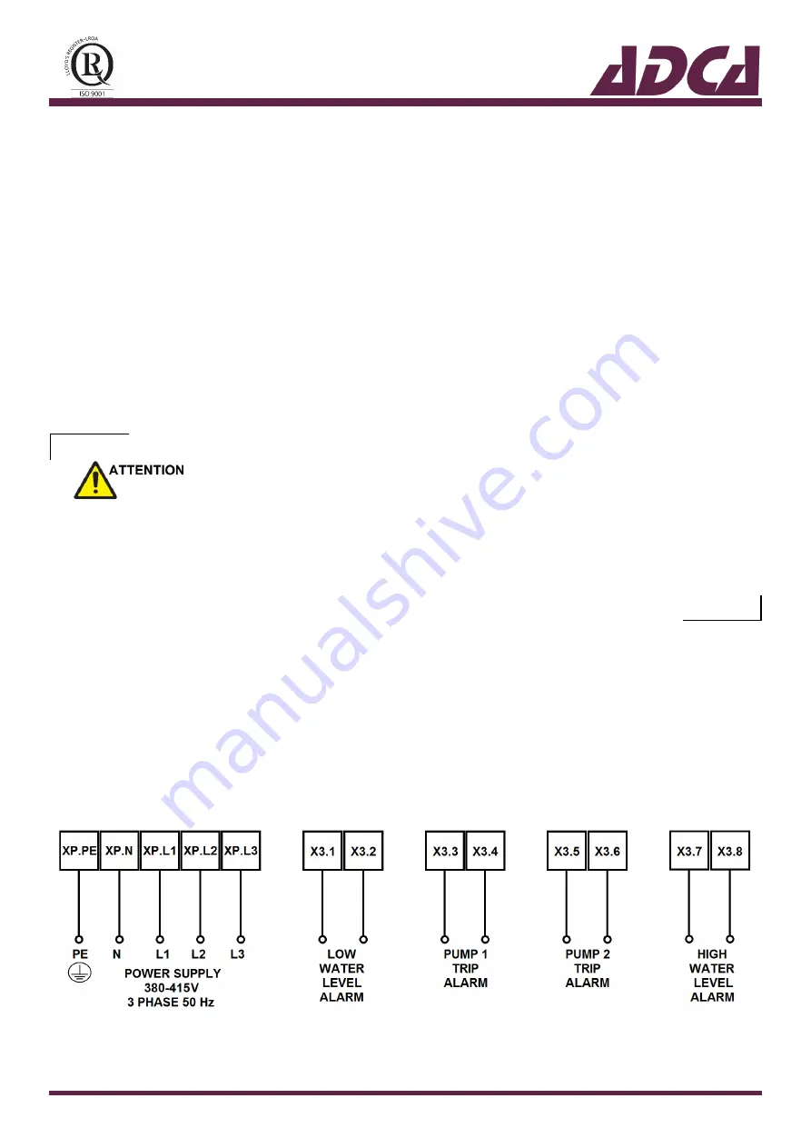 VALSTEAM ADCA ADCAMAT ECRU Installation And Maintenance Instructions Manual Download Page 11