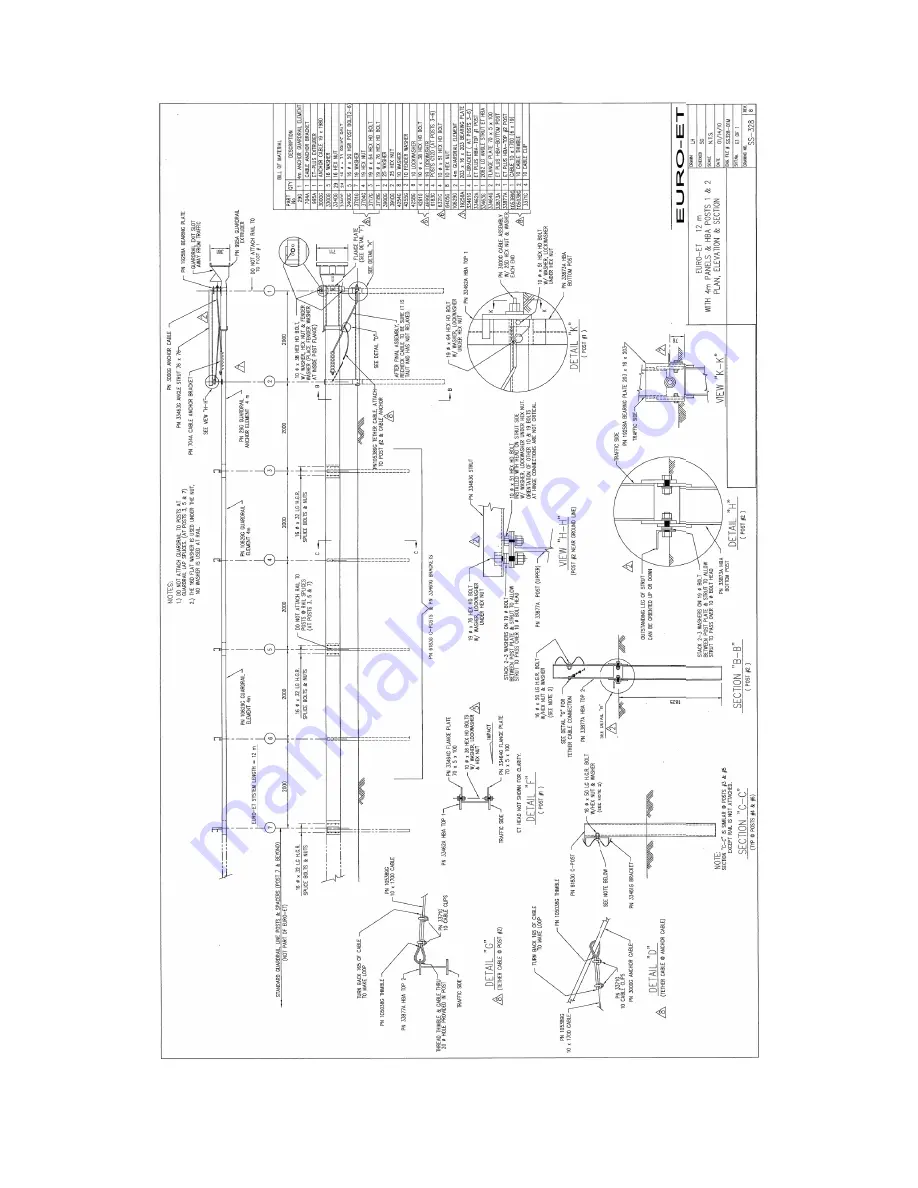 VALTIR EURO-ET END TERMINAL Product Description Assembly Manual Download Page 24