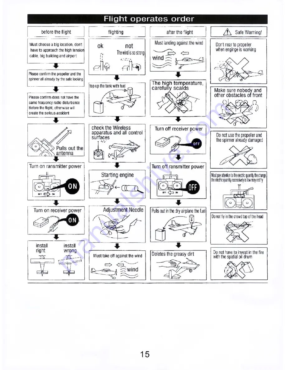 Value Hobby 3D 50 Series EDGE 540 Assembly Manual Download Page 14