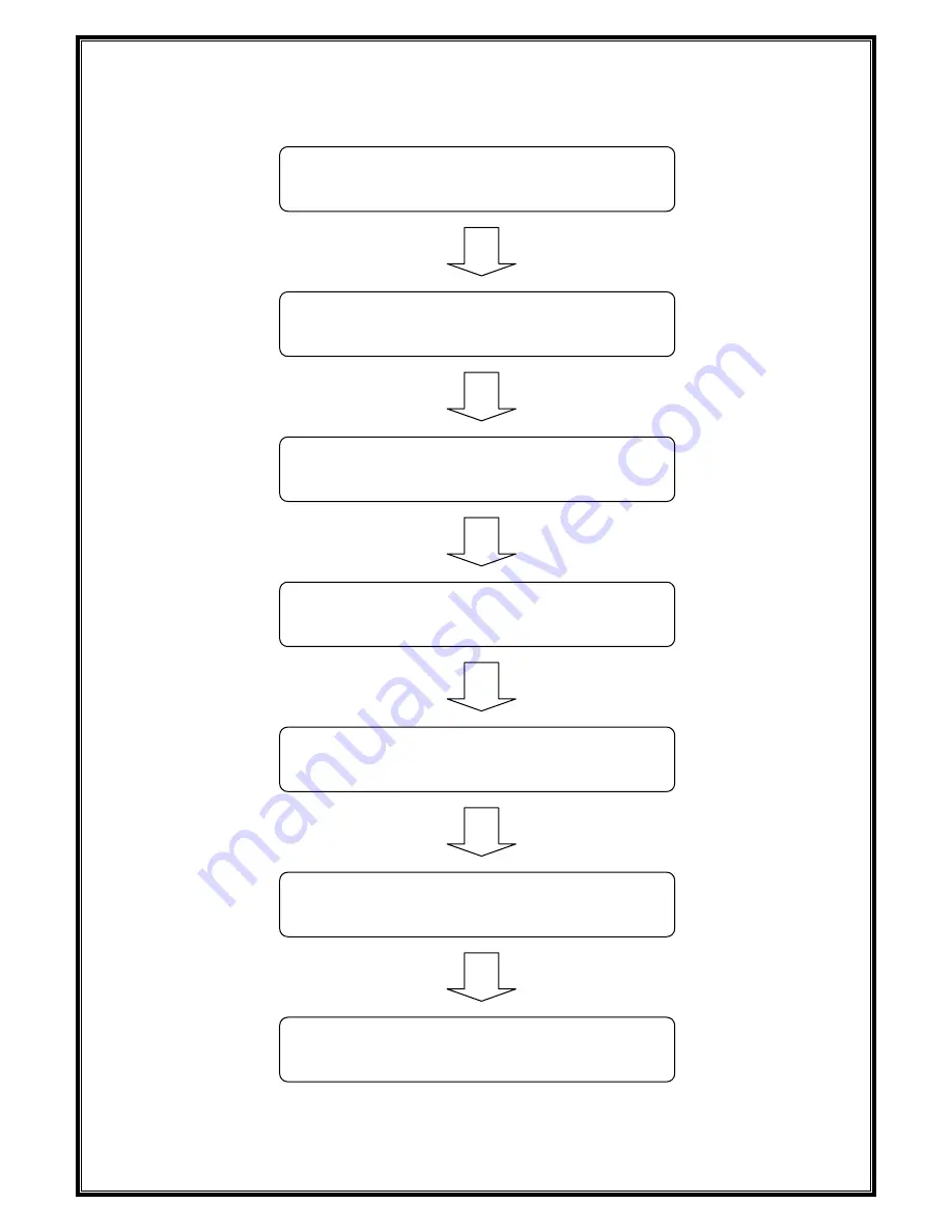 Value Plus SPIO 182 User Manual Download Page 2