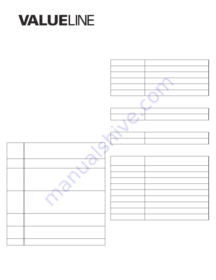 Valueline SVL-CARCAM11 User Manual Download Page 20