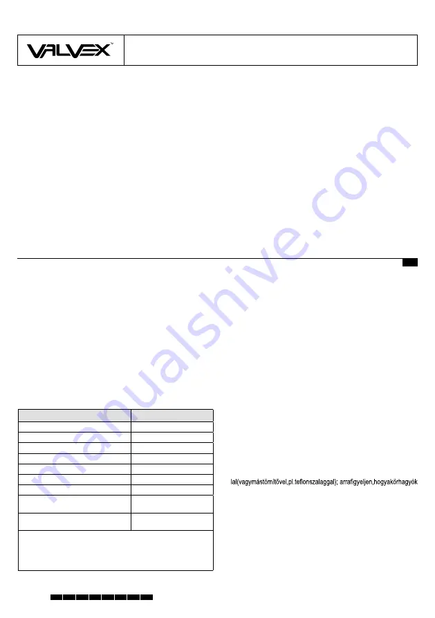 VALVEX ESTILL ROUND 2447160 Assembly And Operation Instructions Manual Download Page 6