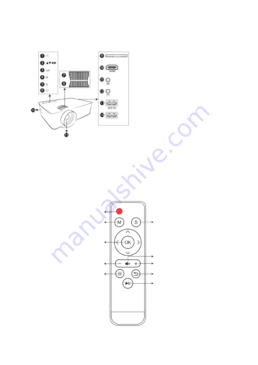 vamvo MLP-110 User Manual Download Page 5