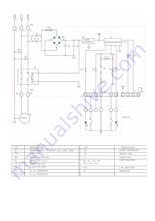 Van Berkel International HL200 User Manual Download Page 4