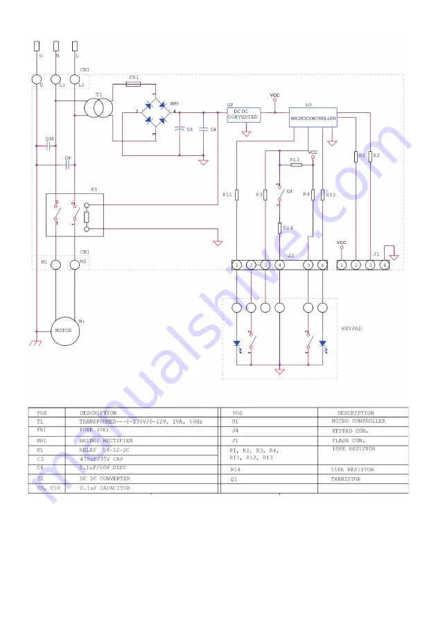 Van Berkel International RED LINE Series Скачать руководство пользователя страница 3