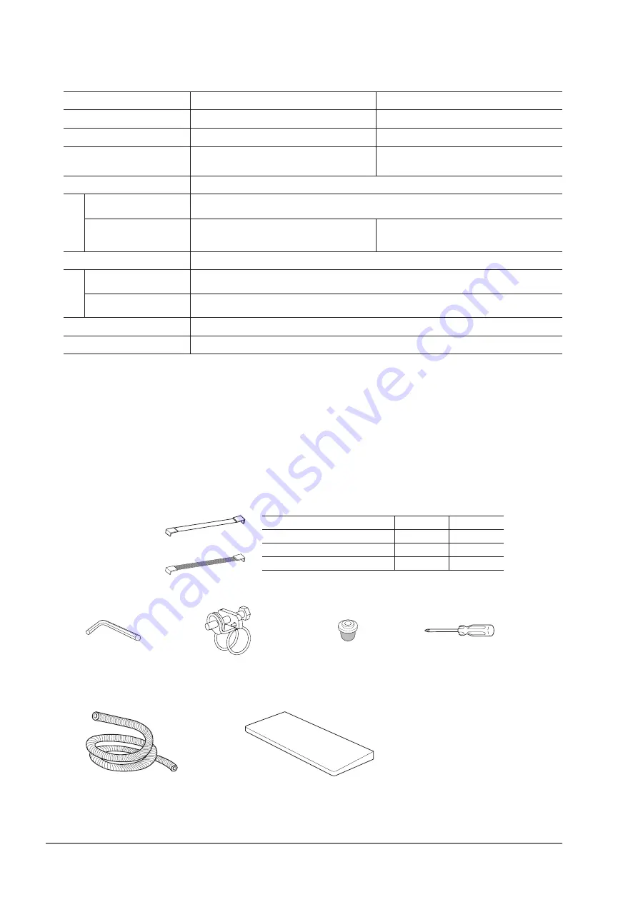 Van Der Stahl V-301 G Series Operating Instructions Manual Download Page 6