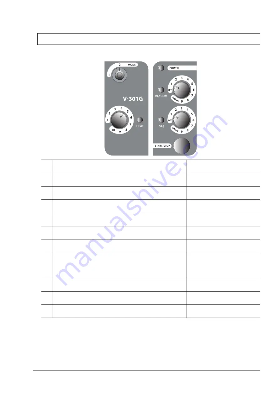 Van Der Stahl V-301 G Series Operating Instructions Manual Download Page 31