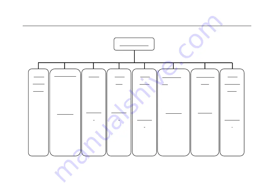 Van Mechelen BTP-2002NP Installation Manual Download Page 21