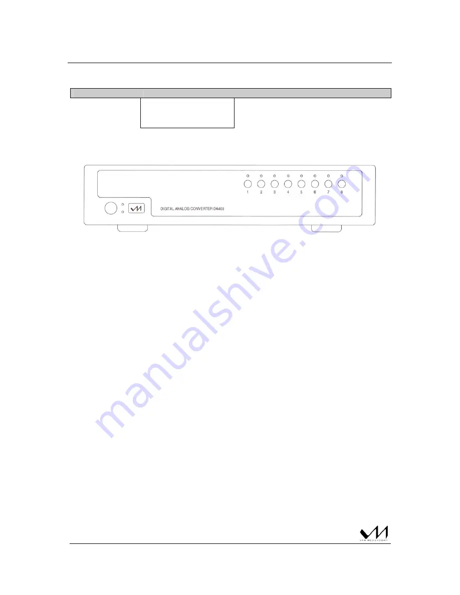 Van Medevoort DA468 Instruction Manual Download Page 4