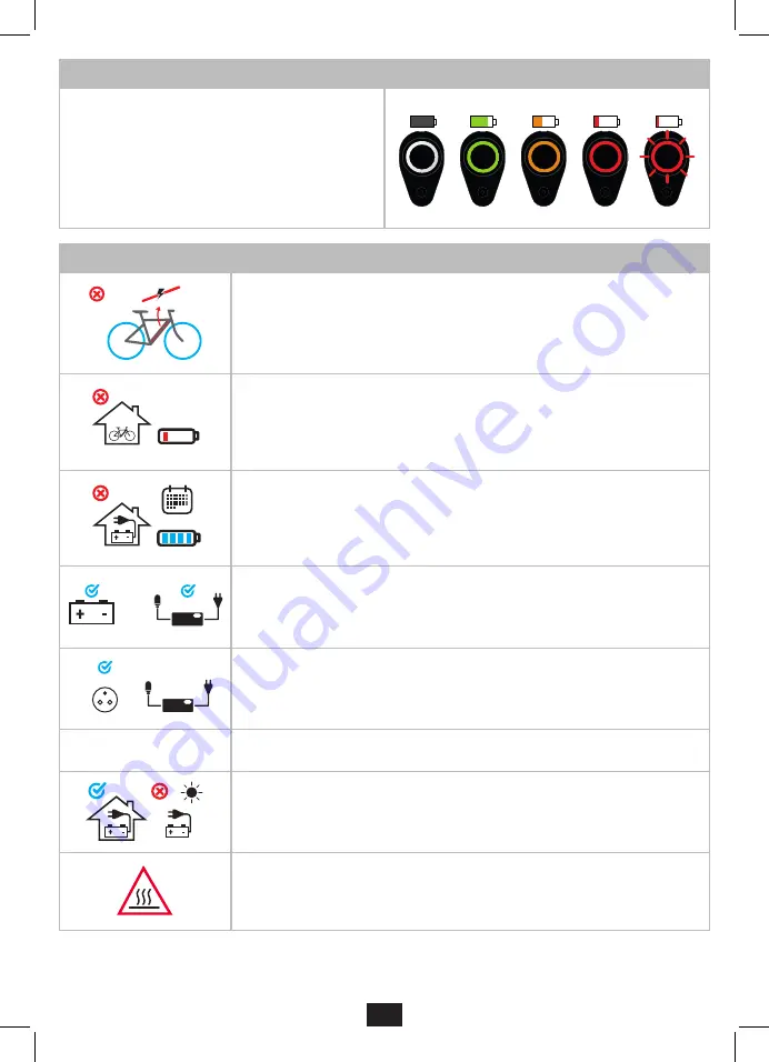 Van Rysel E-EDR AF User Manual Download Page 476