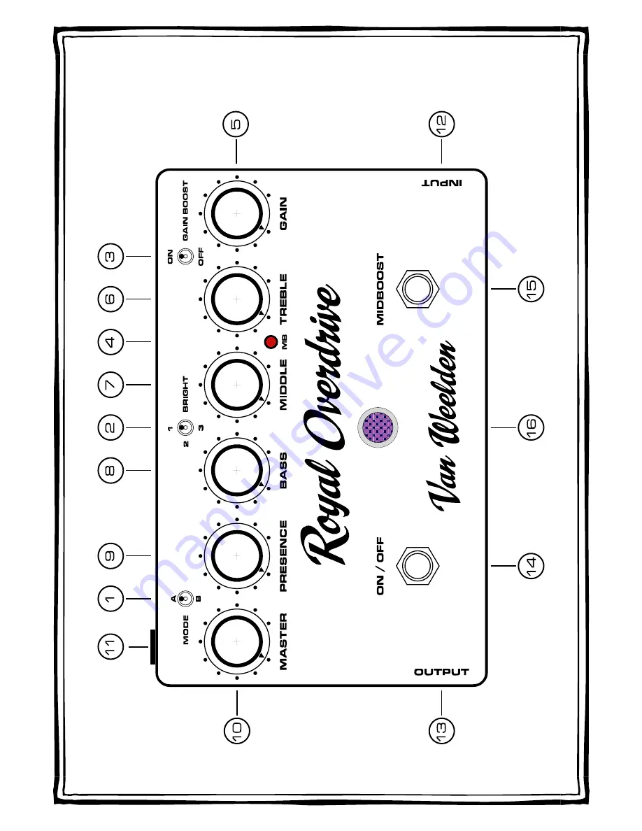 Van Weelden Royal Overdrive Owner'S Manual Download Page 4