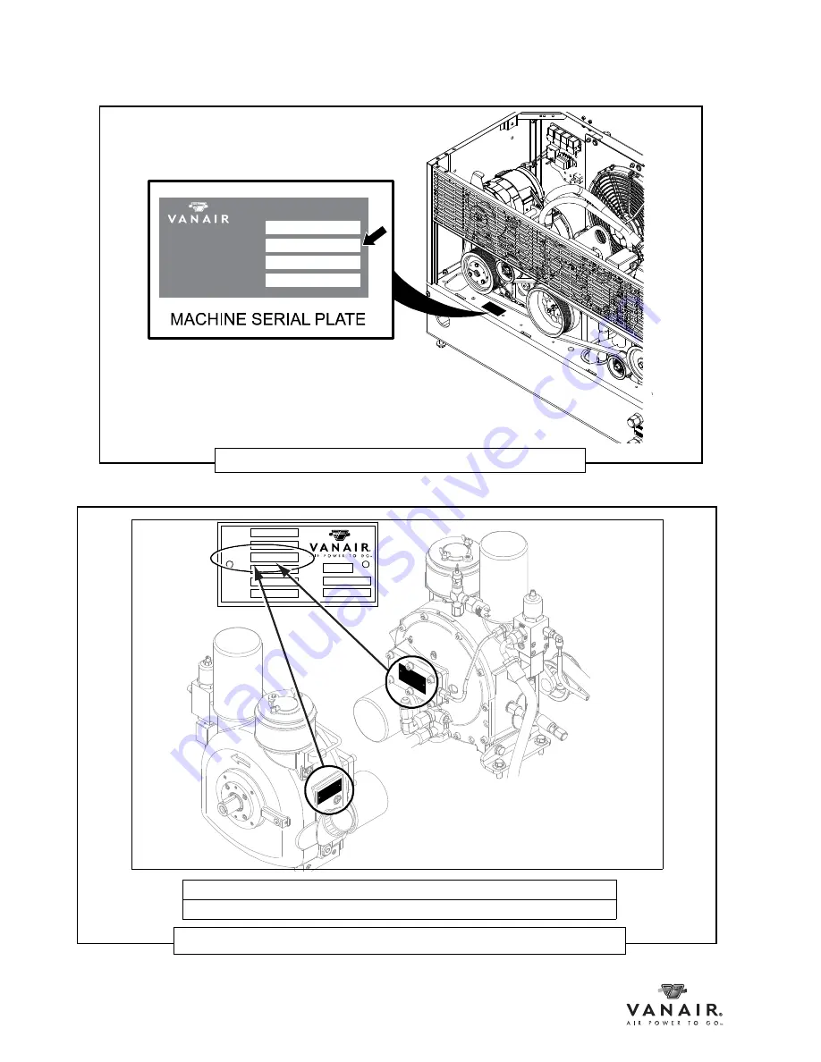 Vanair AIR N ARC RELIANT 300 Series Operations Manual & Parts List Download Page 16