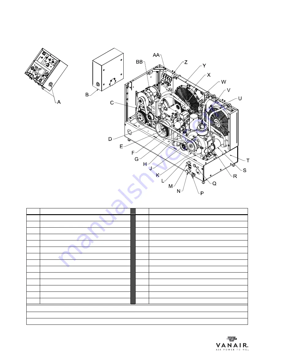 Vanair AIR N ARC RELIANT 300 Series Operations Manual & Parts List Download Page 38