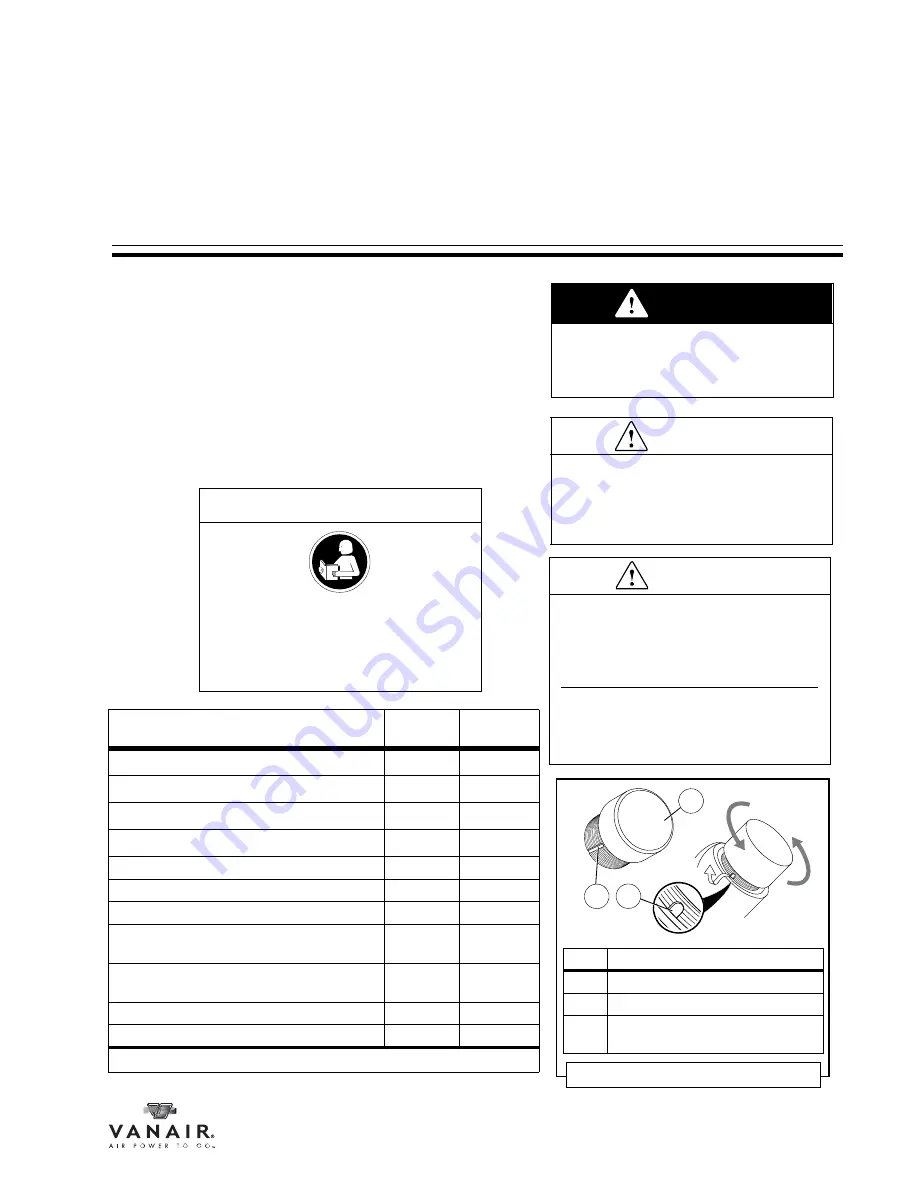 Vanair AIR N ARC RELIANT 300 Series Operations Manual & Parts List Download Page 71