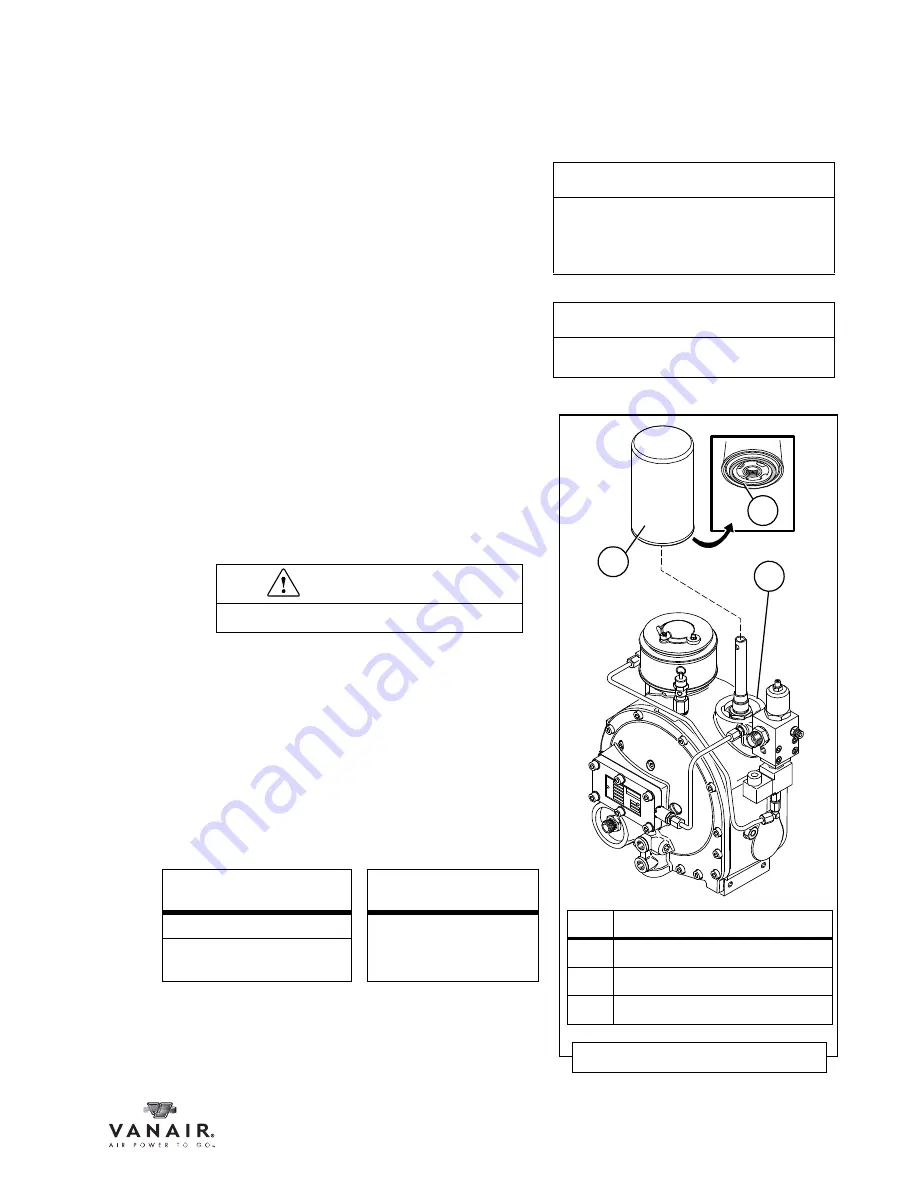 Vanair AIR N ARC RELIANT 300 Series Operations Manual & Parts List Download Page 99