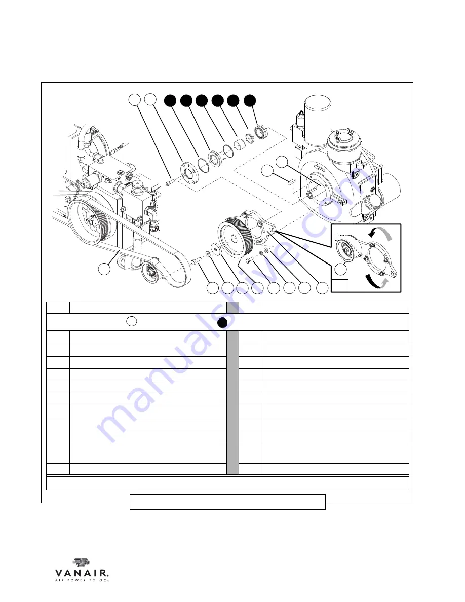 Vanair AIR N ARC RELIANT 300 Series Operations Manual & Parts List Download Page 101