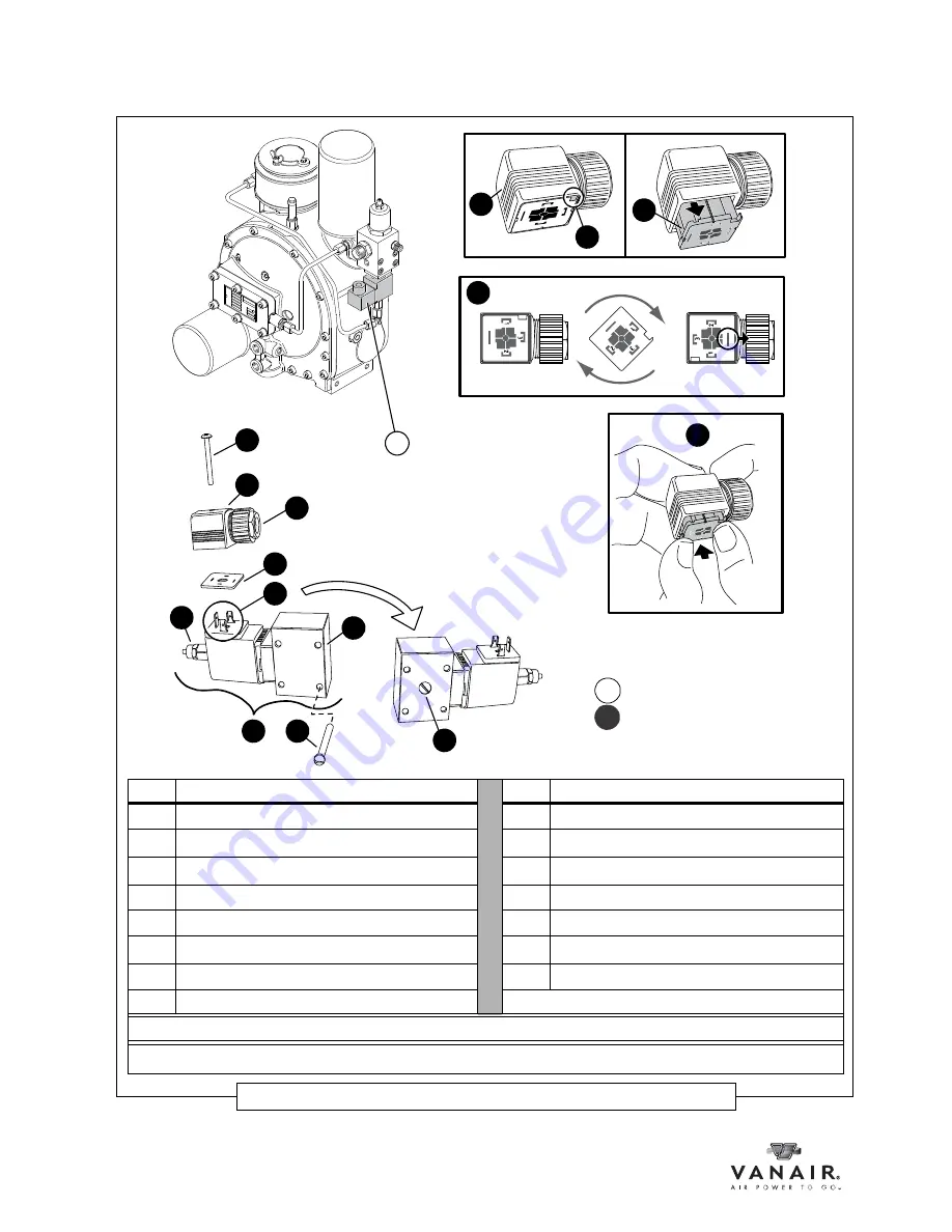 Vanair AIR N ARC RELIANT 300 Series Operations Manual & Parts List Download Page 104