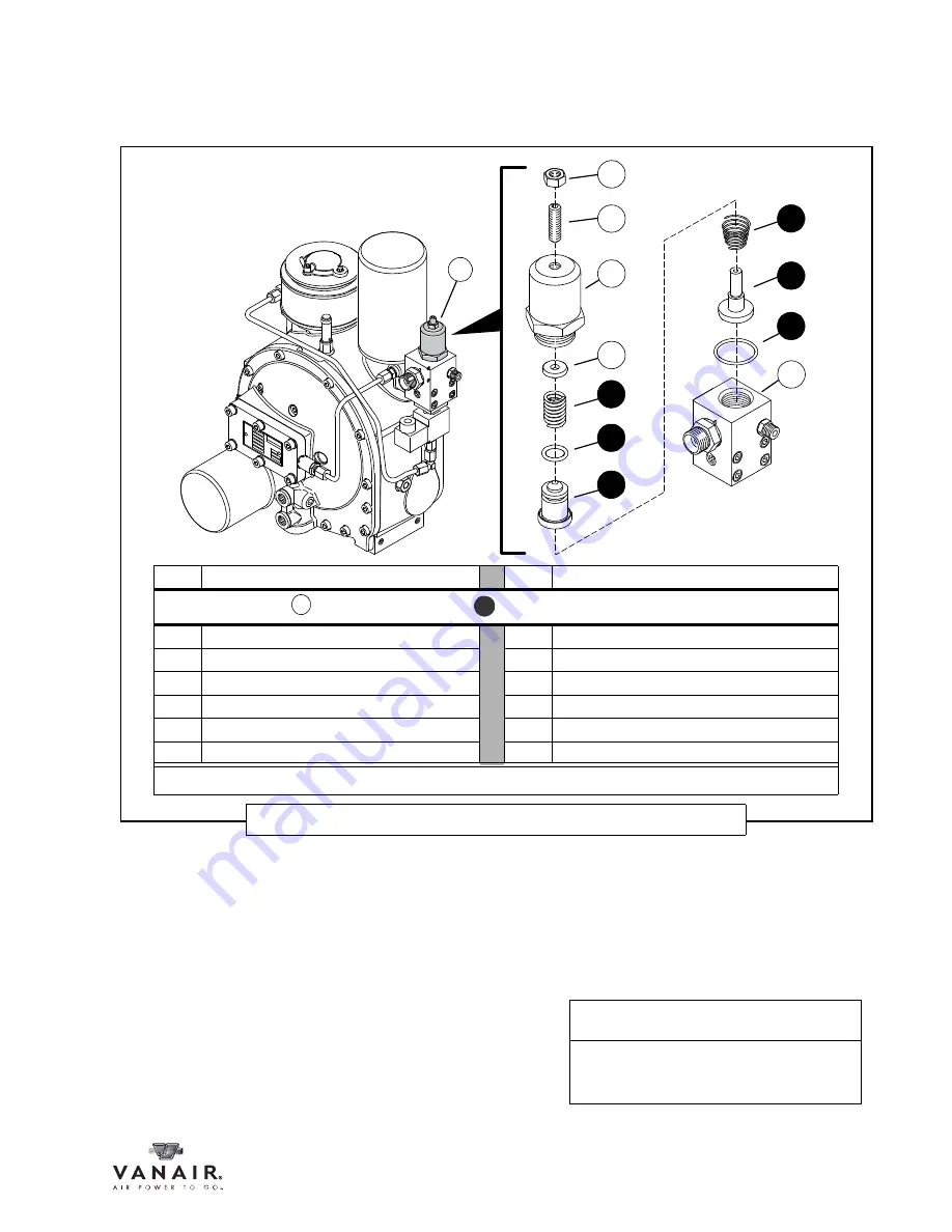 Vanair AIR N ARC RELIANT 300 Series Operations Manual & Parts List Download Page 109