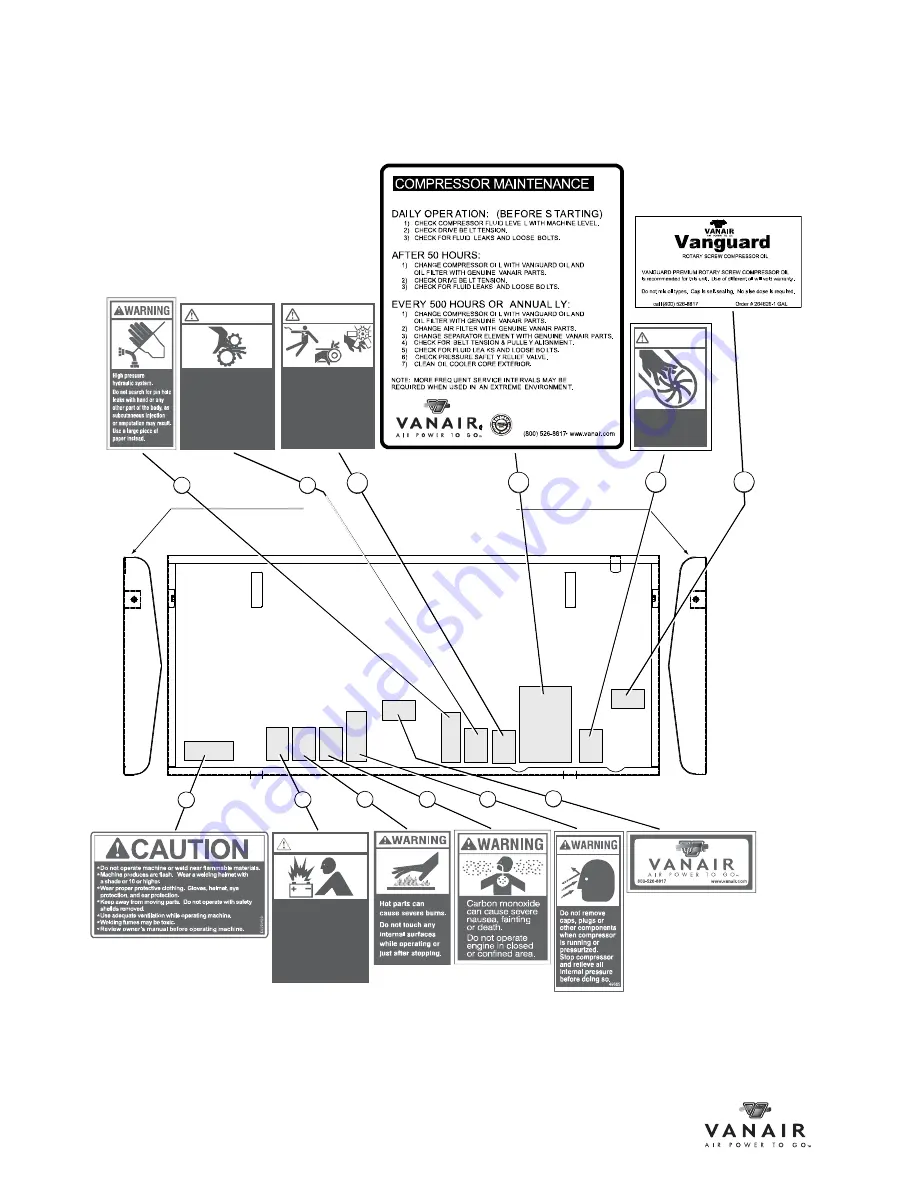 Vanair AIR N ARC RELIANT 300 Series Operations Manual & Parts List Download Page 160