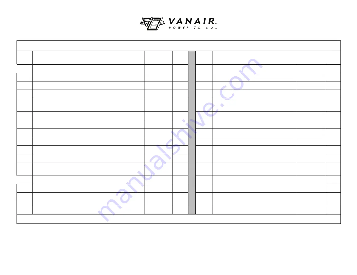 Vanair Goodall CAP-START Operation Manual And Parts List Download Page 39